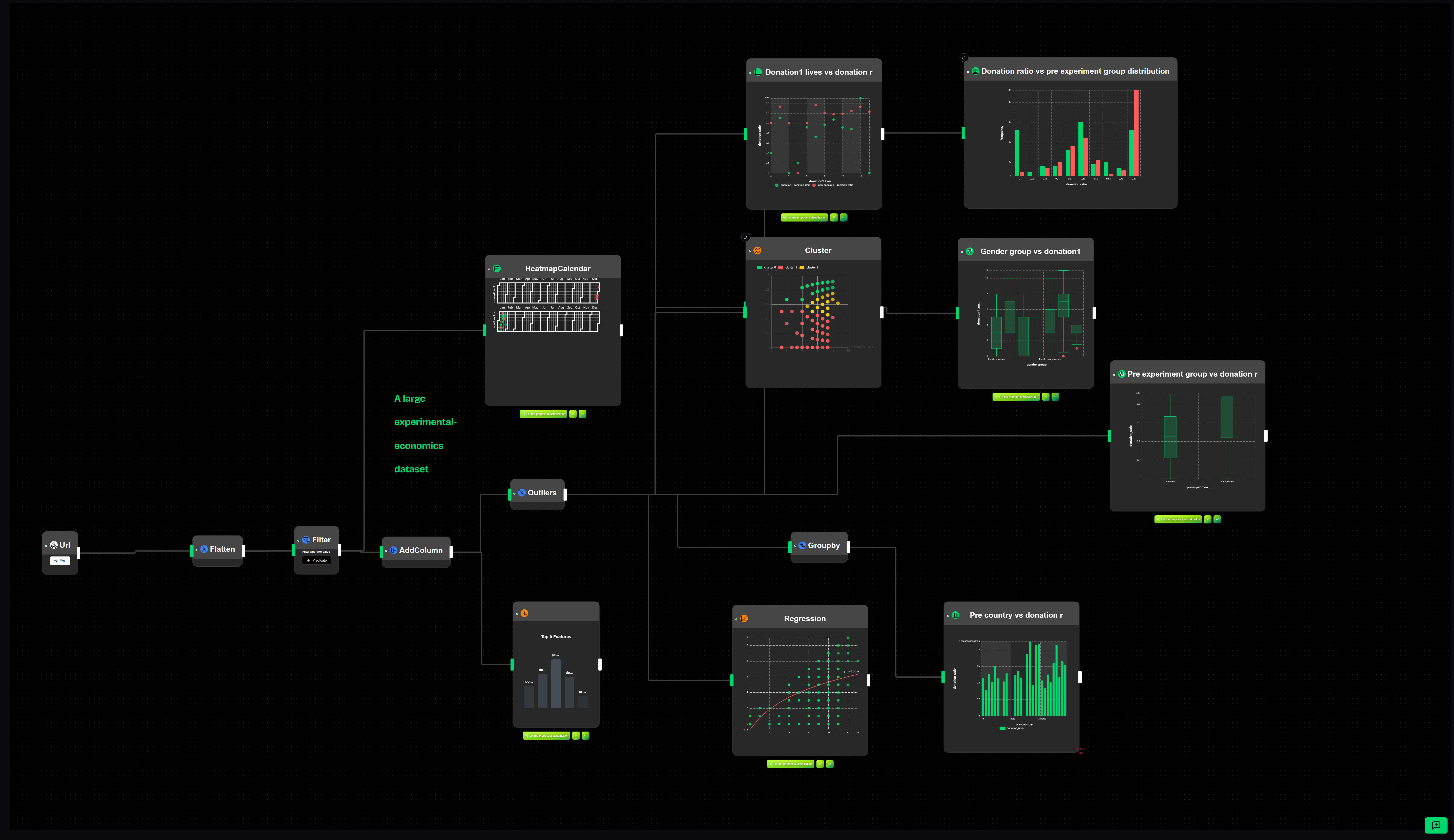 Datastripes Live Demo Screenshot