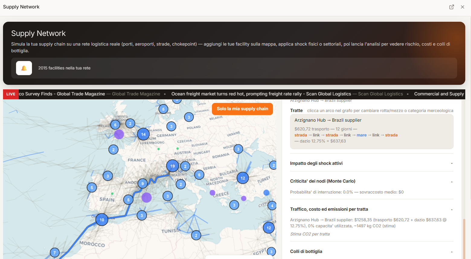 Datastripes Studio supply chain risk analysis: node criticality (Monte Carlo) and bottleneck detection panel
